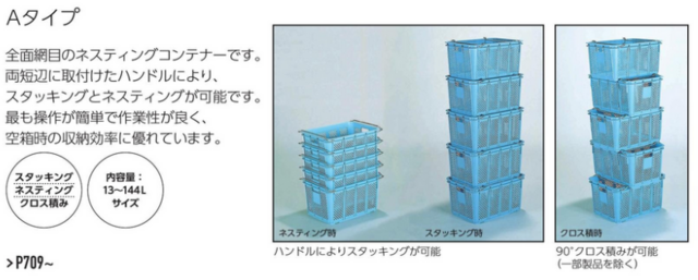 メッシュコンテナ 軽量 小型 持ち運び