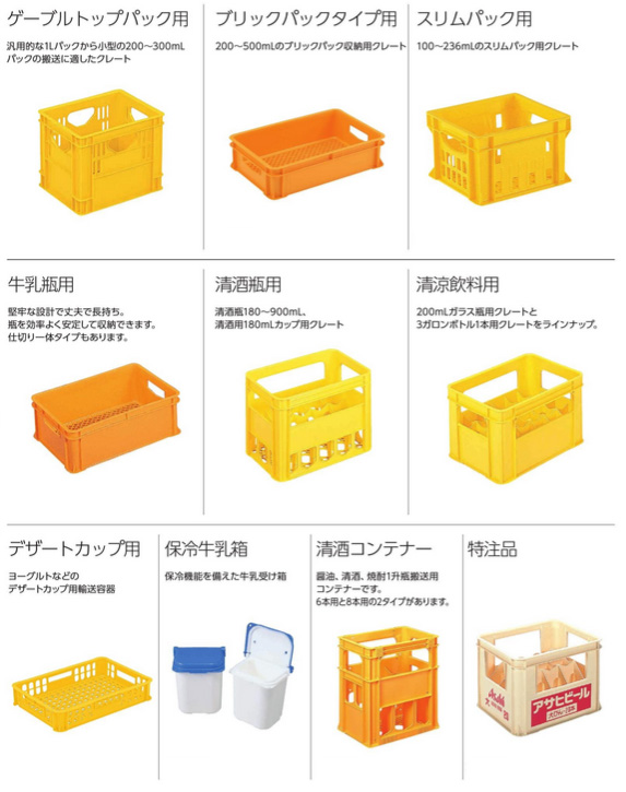 コンテナ飲料用 丈夫で軽量 ネット通販だからできる特価販売！｜商品